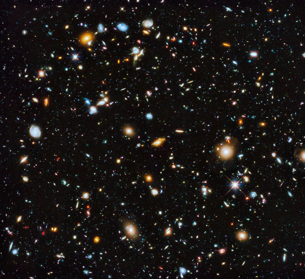 Figura 4 Imagem do Hubble Ultra Deep Field 