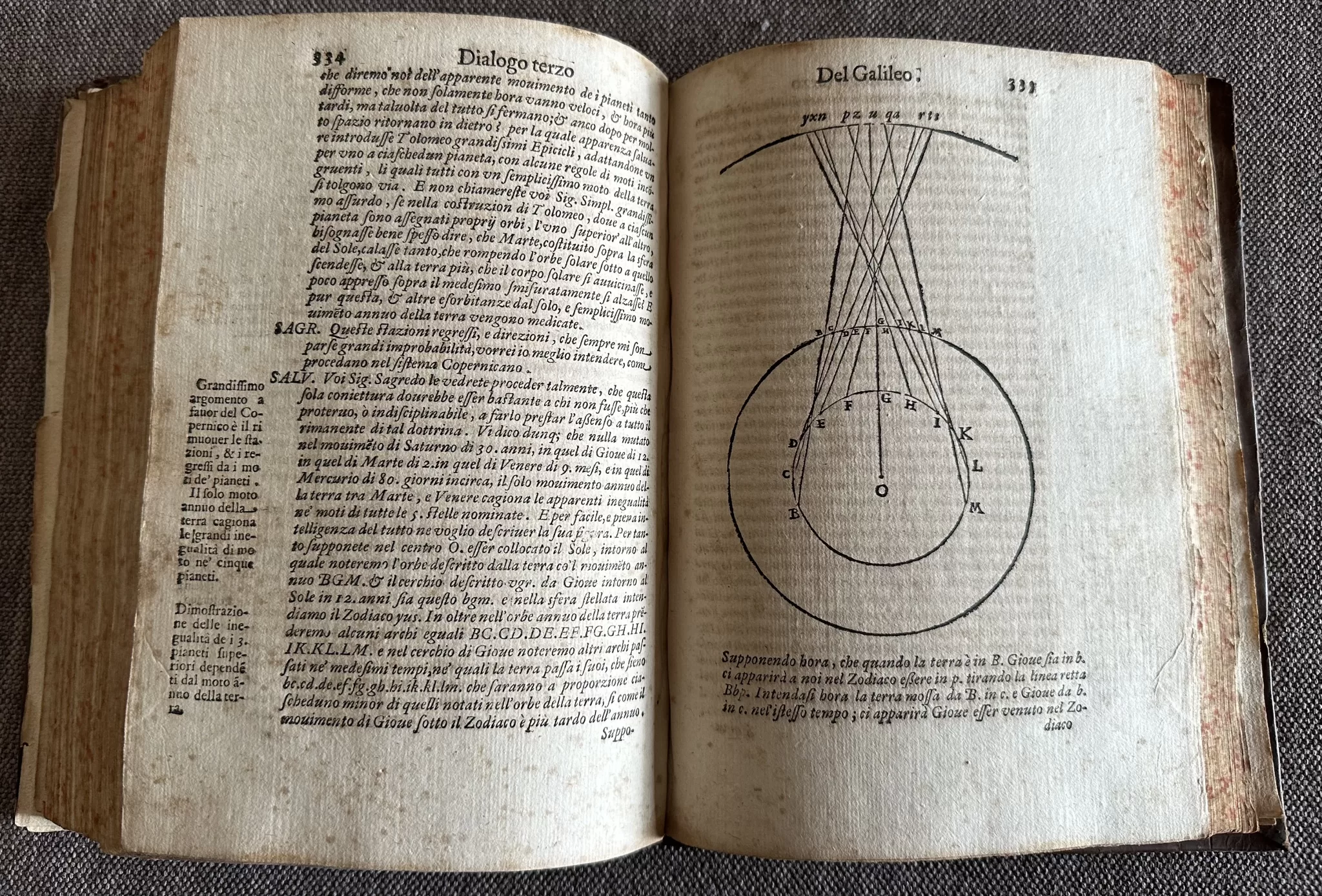 Figura 3. Dialogo argumentos a favor de Copernico